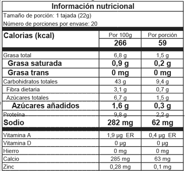 Pan granos andinos 450 gr - Imagen 3