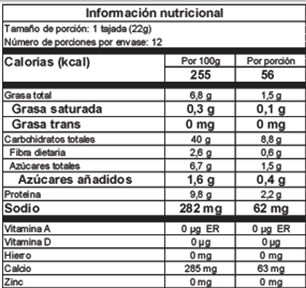 Pan sagú tajado mini 250 gr - Imagen 3